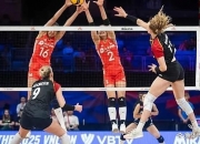 半岛体育全站-惊天大逆转！世联赛-中国女排3-2美国队