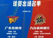 半岛体育官网-CBA官方更新自由球员名单：方佳晨、何思雨在列