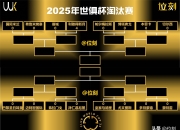 半岛体育官网-世俱杯迎进球大战！数据示巴黎战拜仁对攻制胜