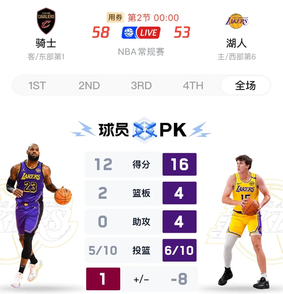 关于体育画报模拟三方交易：詹姆斯与AD重聚，湖人得到加福德等的信息
