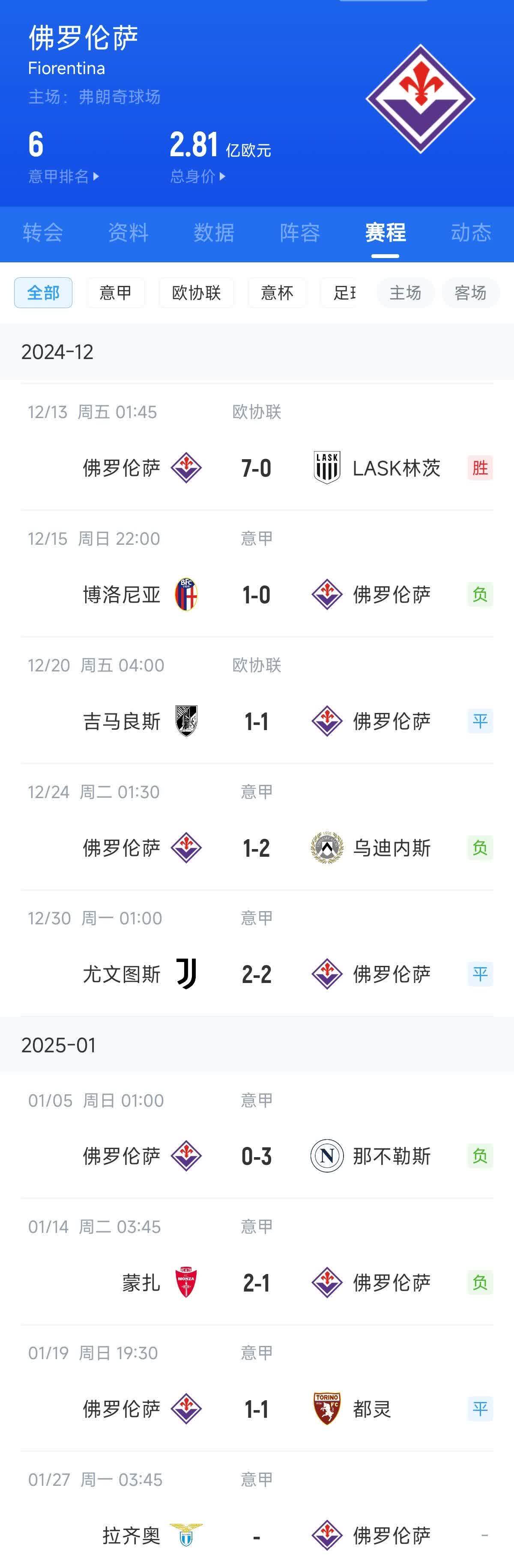 那不勒斯备战对阵佛罗伦萨，士气高涨